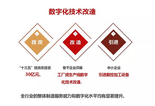 圓夢(mèng)強(qiáng)國(guó),創(chuàng)縫機(jī) 十三五 偉業(yè) 賡續(xù)初心,啟百年發(fā)展新征程 何燁理事長(zhǎng)第十屆理事會(huì)工作報(bào)告